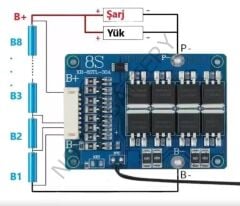 XR 8S 40A Balanslı LifePO4 BMS