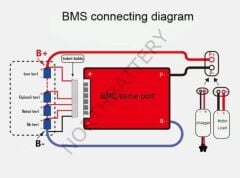 Daly 8s 24v 60A LifePO4 BMS