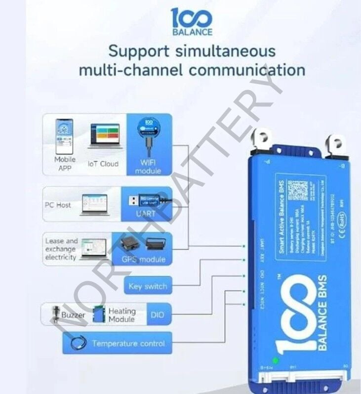 4-8S 100A Daly Smart BMS